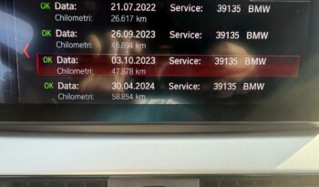 BMW – X1  sdrive18d Advantage pieno